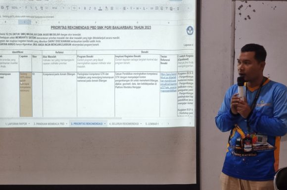 SKAPERU Melaksanakan SULINGJAR dan PBD 2023